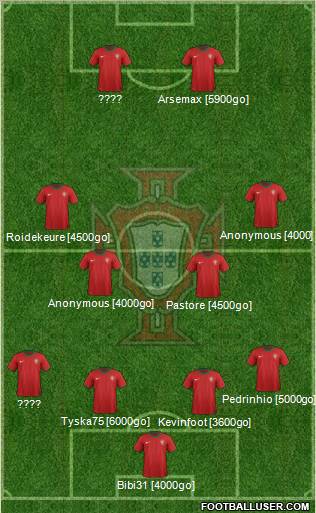 Portugal Formation 2012