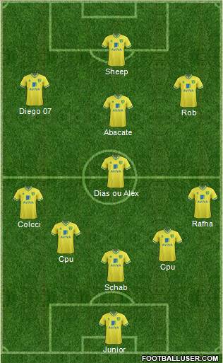 Norwich City Formation 2012