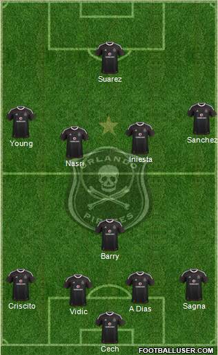 Orlando Pirates Formation 2012