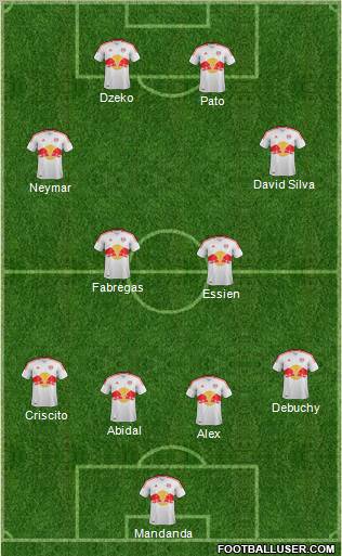 New York Red Bulls Formation 2012