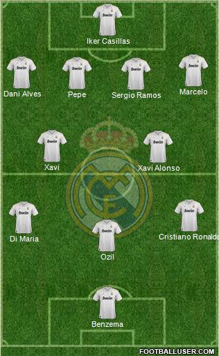 Real Madrid C.F. Formation 2012