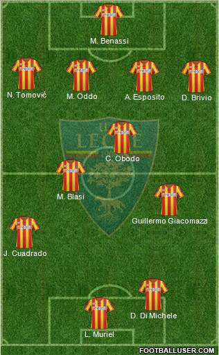 Lecce Formation 2012