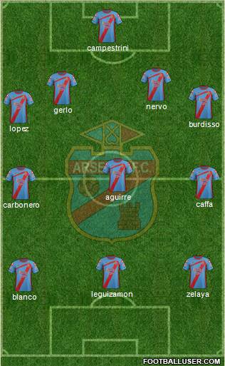 Arsenal de Sarandí Formation 2012