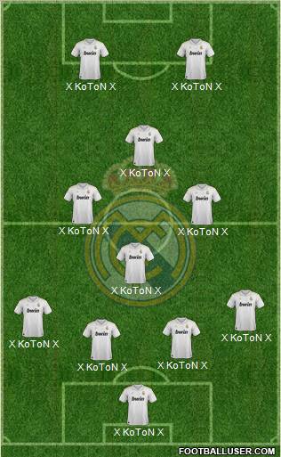 Real Madrid C.F. Formation 2012