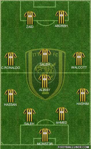 Al-Ittihad (KSA) Formation 2012