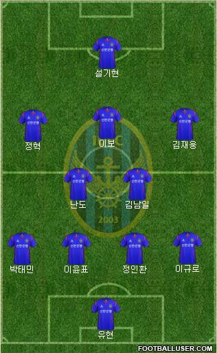 Incheon United Formation 2012