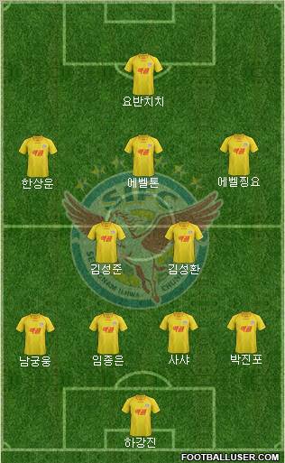 Seongnam Ilhwa Chunma Formation 2012