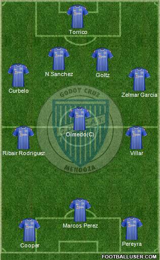 Godoy Cruz Antonio Tomba Formation 2012