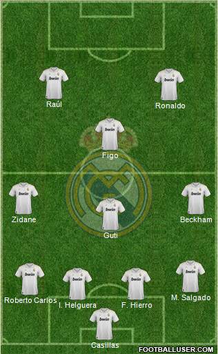 Real Madrid C.F. Formation 2012