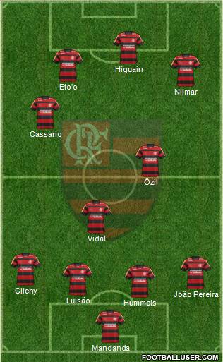 CR Flamengo Formation 2012