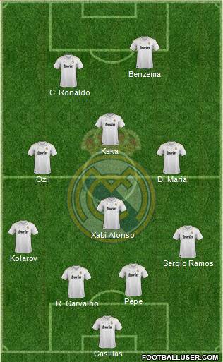 Real Madrid C.F. Formation 2012