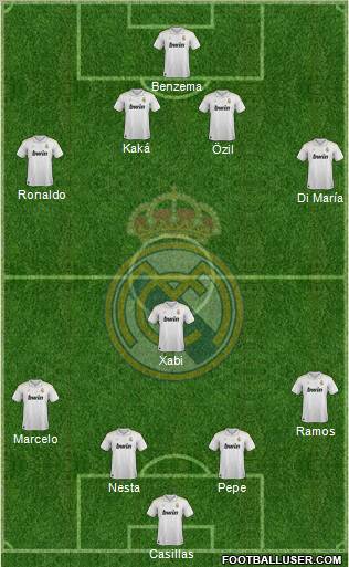 Real Madrid C.F. Formation 2012