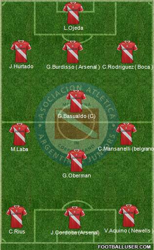 Argentinos Juniors Formation 2012