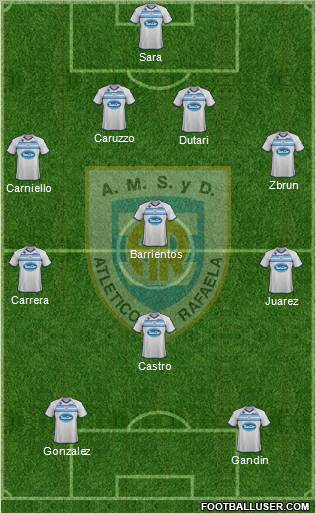 Atlético Rafaela Formation 2012