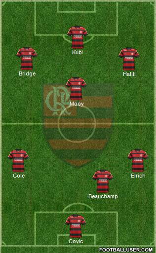 CR Flamengo Formation 2012