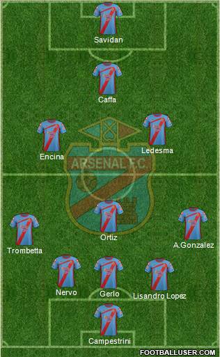 Arsenal de Sarandí Formation 2012