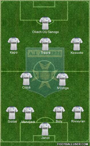 A.J. Auxerre Formation 2012