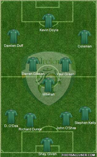 Ireland Formation 2012