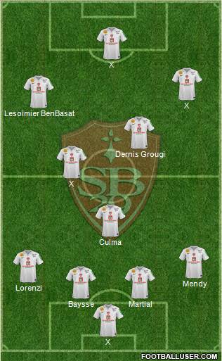 Stade Brestois 29 Formation 2012