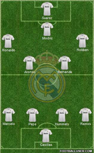 Real Madrid C.F. Formation 2012