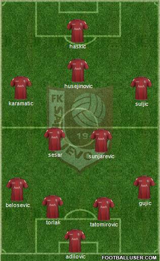 FK Sarajevo Formation 2012