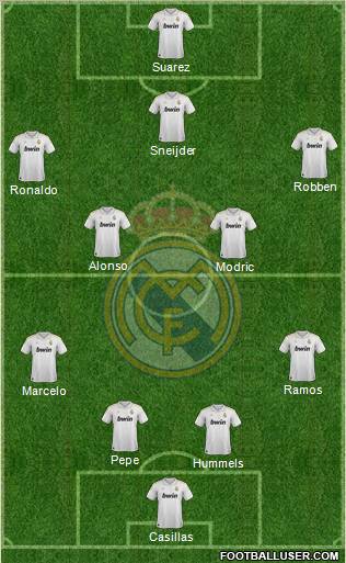 Real Madrid C.F. Formation 2012