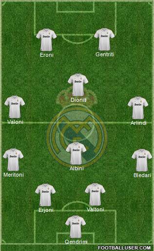 Real Madrid C.F. Formation 2012