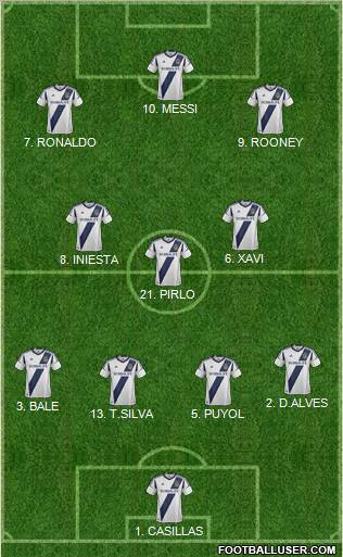 Los Angeles Galaxy Formation 2012