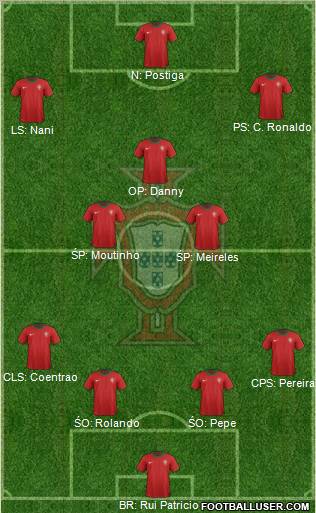 Portugal Formation 2012