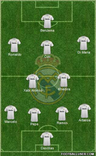 Real Madrid C.F. Formation 2012