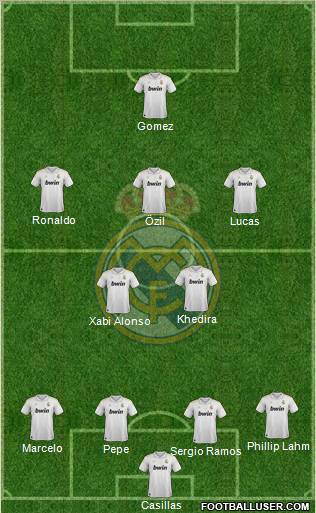 Real Madrid C.F. Formation 2012