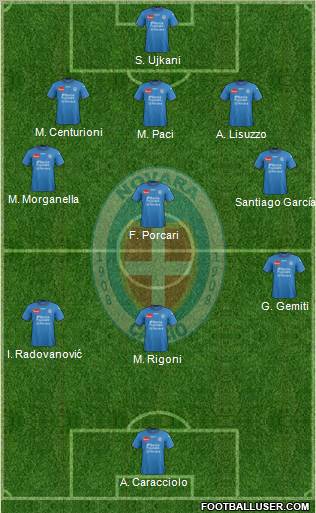 Novara Formation 2012