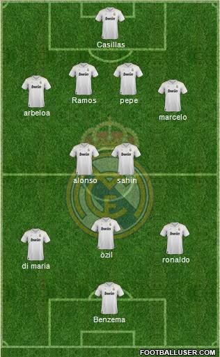 Real Madrid C.F. Formation 2012