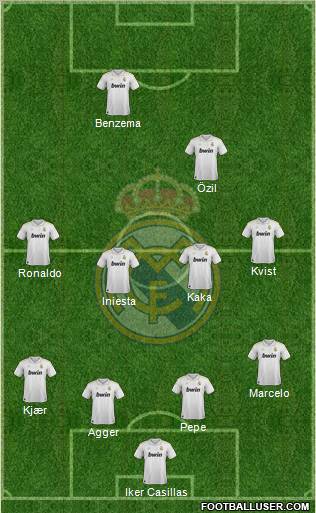 Real Madrid C.F. Formation 2012