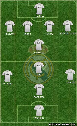 Real Madrid C.F. Formation 2012