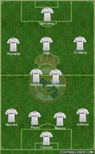 Real Madrid C.F. Formation 2012