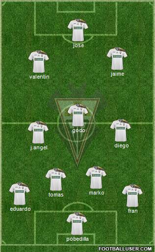 Albacete B., S.A.D. Formation 2012