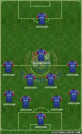 Yokohama F Marinos Formation 2012