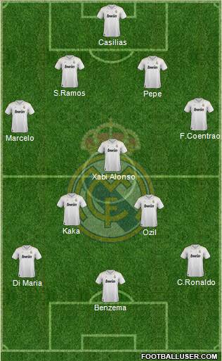 Real Madrid C.F. Formation 2012