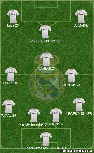 Real Madrid C.F. Formation 2012