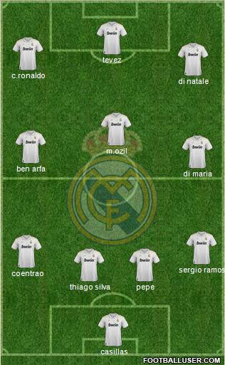 Real Madrid C.F. Formation 2012