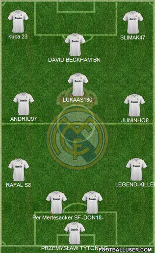 Real Madrid C.F. Formation 2012