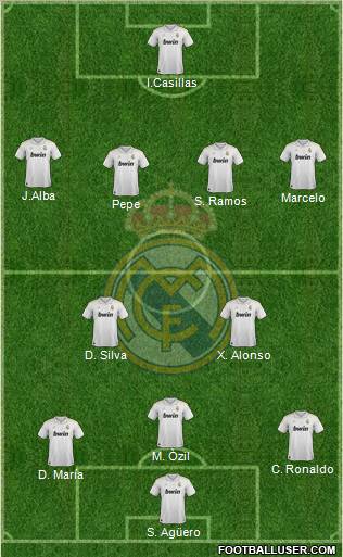 Real Madrid C.F. Formation 2012