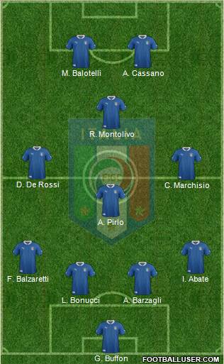 Italy Formation 2012