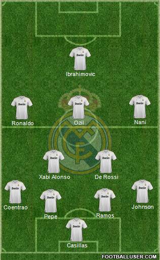 Real Madrid C.F. Formation 2012