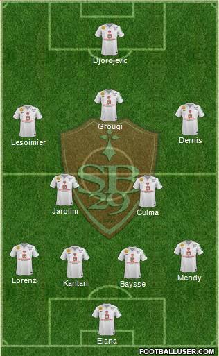 Stade Brestois 29 Formation 2012