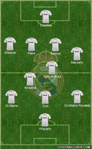 Real Madrid C.F. Formation 2012