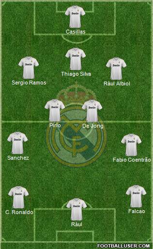 Real Madrid C.F. Formation 2012