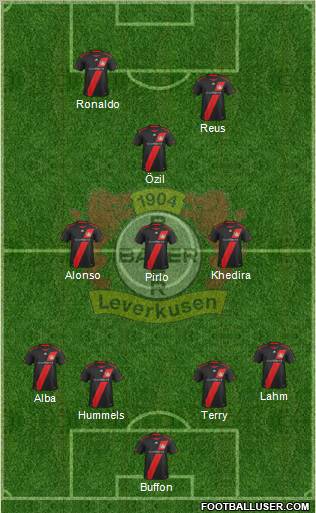 Bayer 04 Leverkusen Formation 2012