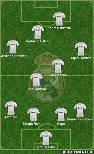 Real Madrid C.F. Formation 2012